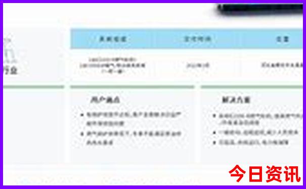 长治旅游景点地图
